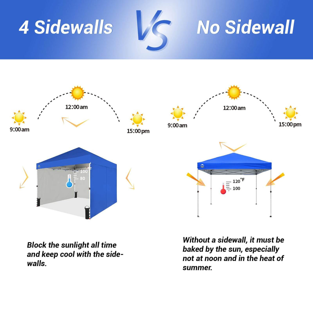 10x10 Commercial CenterLOK™ Canopy & 4 Sidewalls