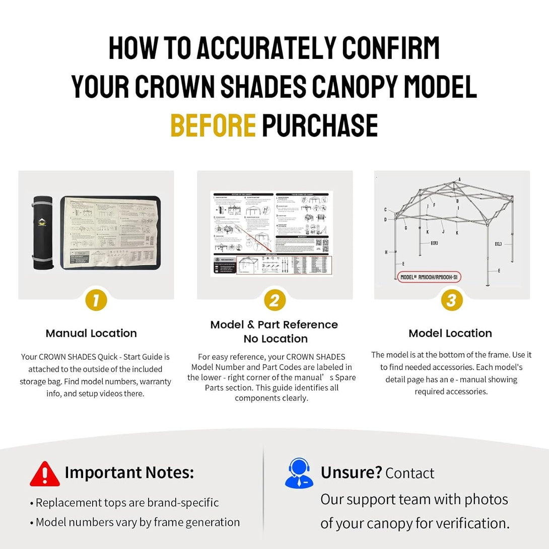 Toit de remplacement CROWN SHADES RM144