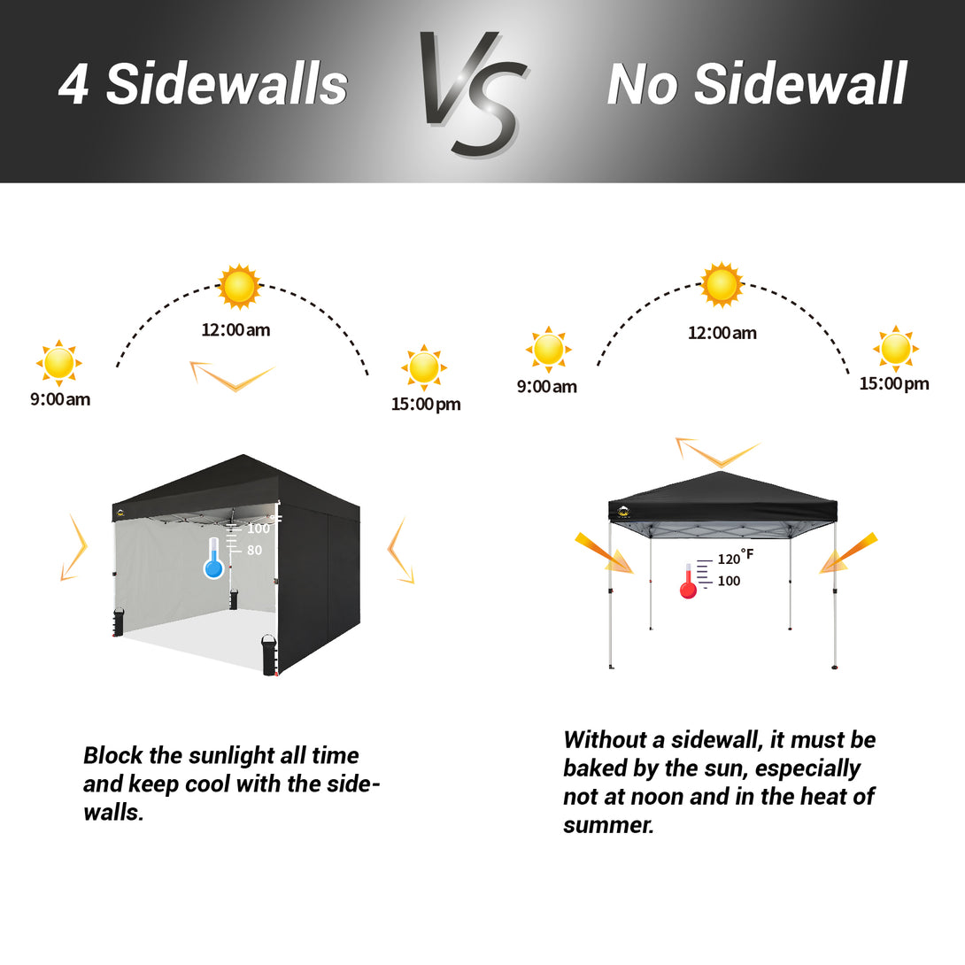 10x10 Commercial CenterLOK™ Canopy & 4 Sidewalls