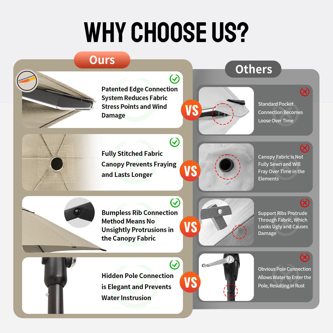 Custom Canopy Tents & Umbrellas | Crown Shades®