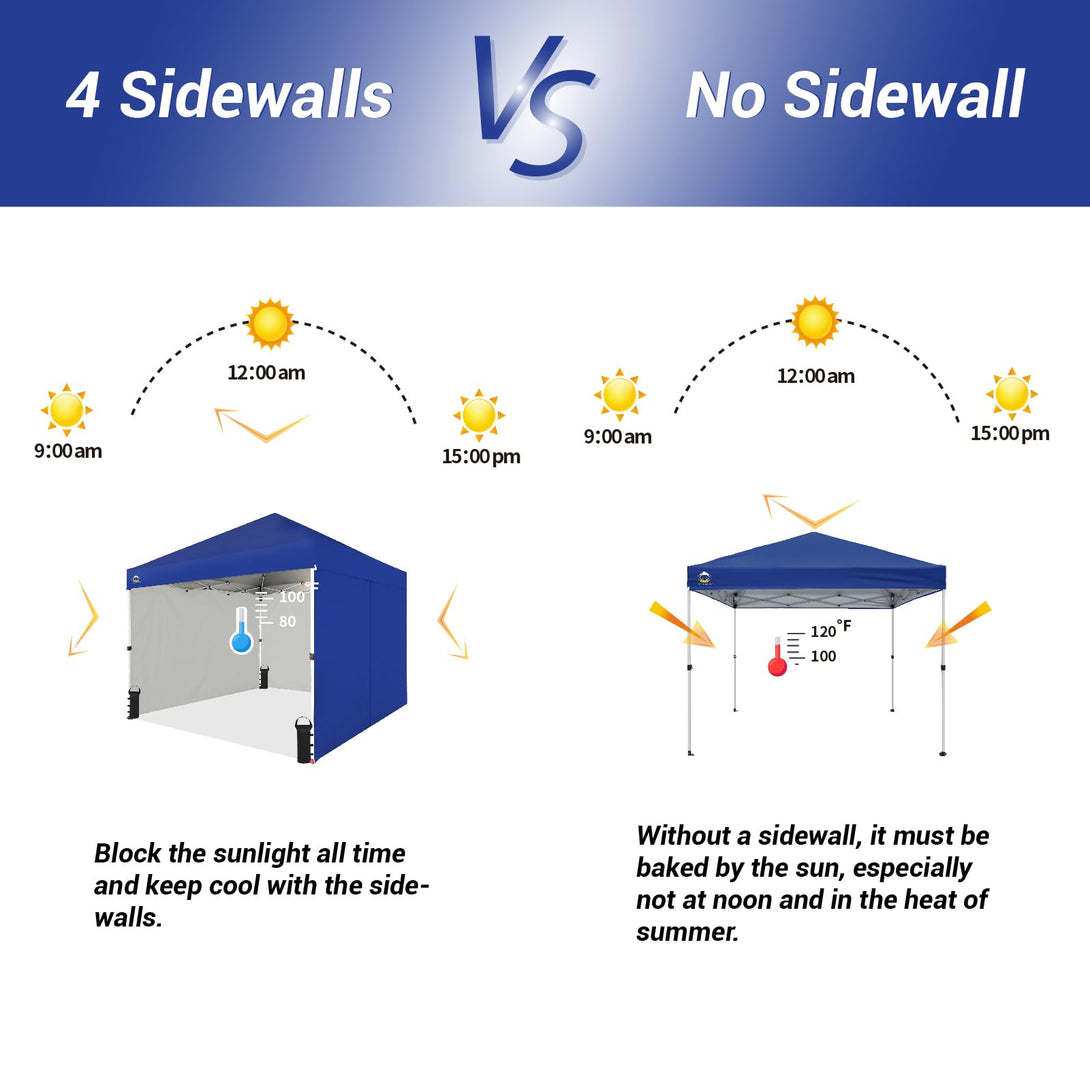 10x10 Commercial CenterLOK™ Canopy & 4 Sidewalls