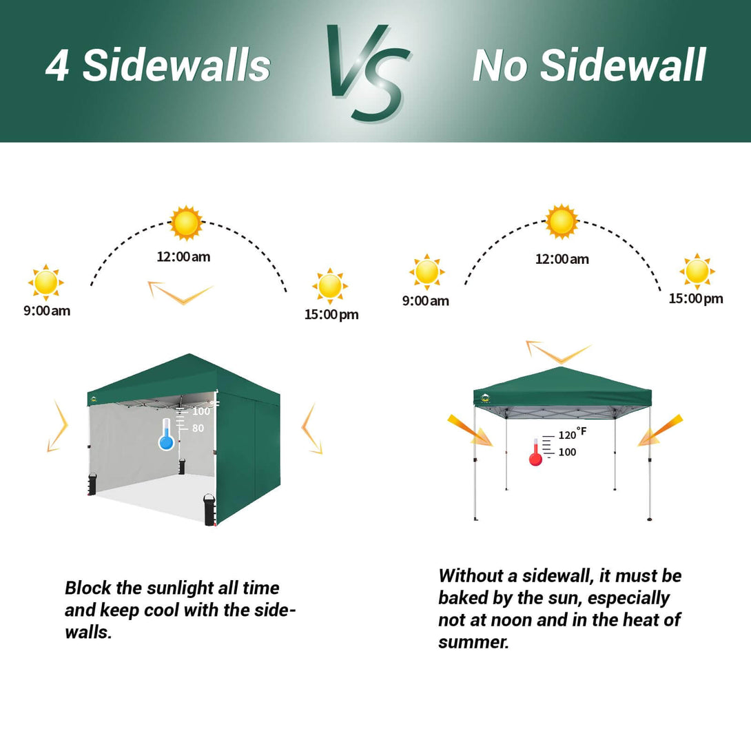 10x10 Commercial CenterLOK™ Canopy & 4 Sidewalls