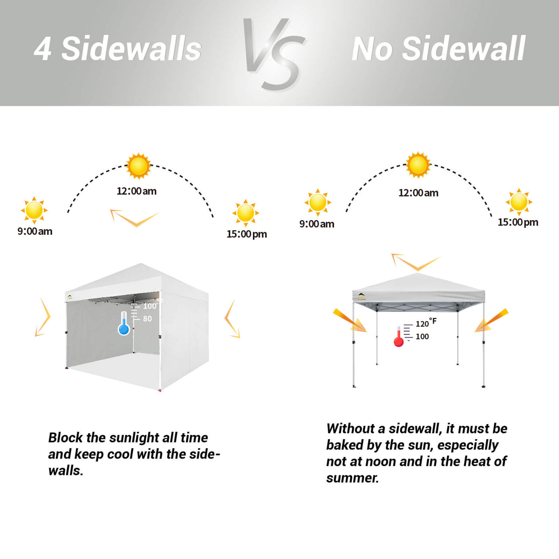 10x10 Commercial CenterLOK™ Canopy & 4 Sidewalls